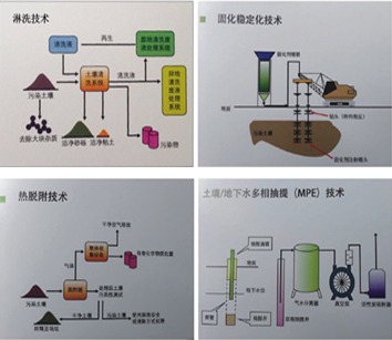 過硫酸氫鉀復(fù)合鹽價(jià)格